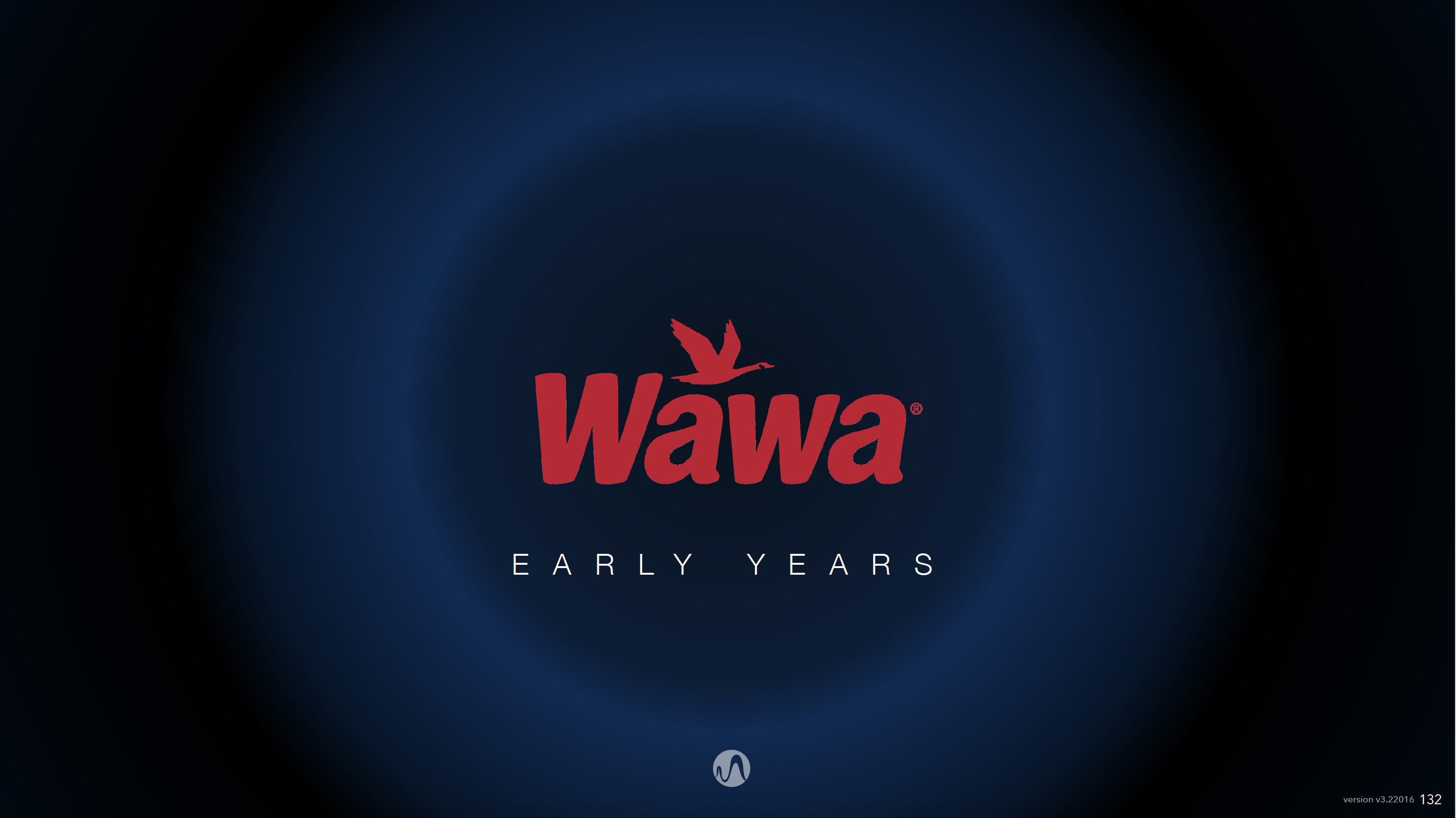 Wawa Retail Technology Platform